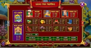 Mẹo Săn Jackpot Nổ Hũ Táo Quân Tại 99OK Cho Người Chơi Lão Luyện