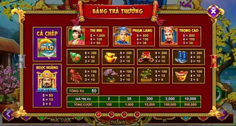 Mẹo Săn Jackpot Nổ Hũ Táo Quân Tại 99OK Cho Người Chơi Lão Luyện